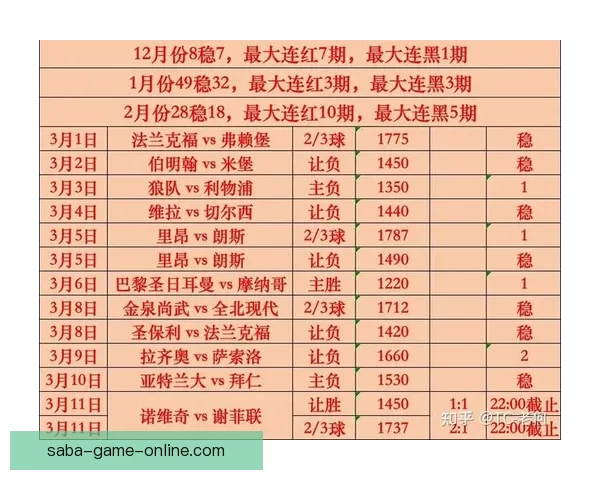 世界杯竞猜赔率实时查询及分析最新赛事投注参考