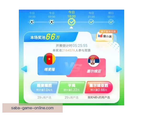 掌握世界杯竞猜游戏规则与投注技巧全面解析助赢赛事预测成功率提升指南