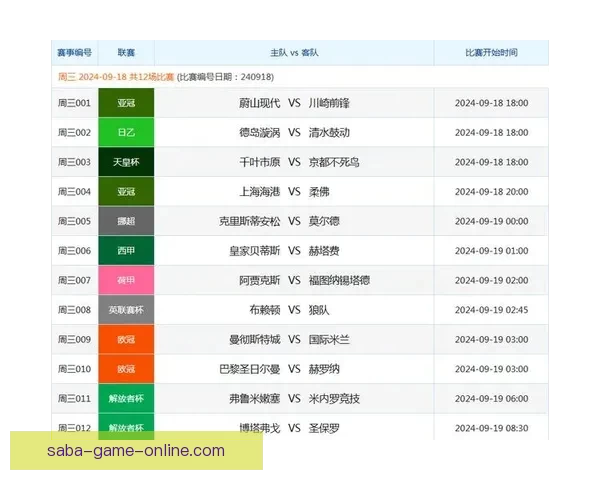 精准解析足球赛事胜负趋势，助你提升竞猜投注命中率