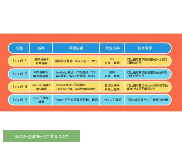 精准预测未来赛果，专业足球竞猜分析助你赢得更多收益