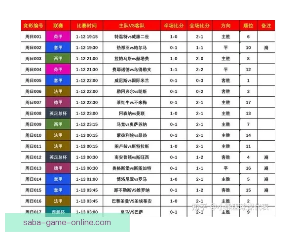 掌握世界杯竞猜比赛技巧与数据分析方法全面提升预测胜率策略指南 ⚽📊