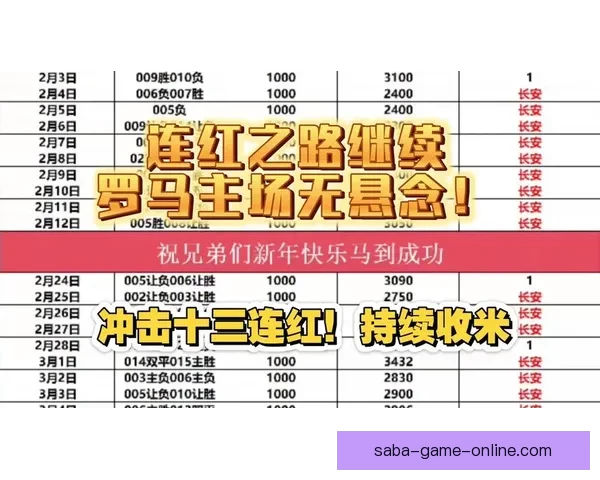 精准数据解析助力胜率提升的足球赛事竞猜策略揭秘