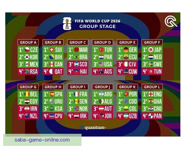 世界杯赛事竞猜数据分析与预测模型探讨助力精准投注策略优化