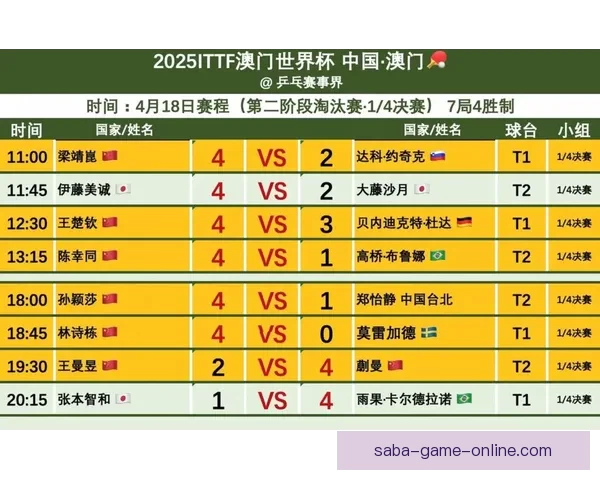 世界杯竞猜平台推荐及选择攻略帮助你赢得更多奖金