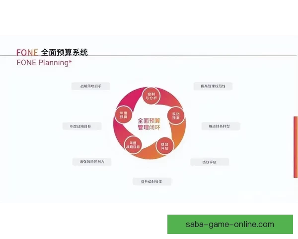 世界杯竞猜赛事数据深度解析与胜负趋势全面预测